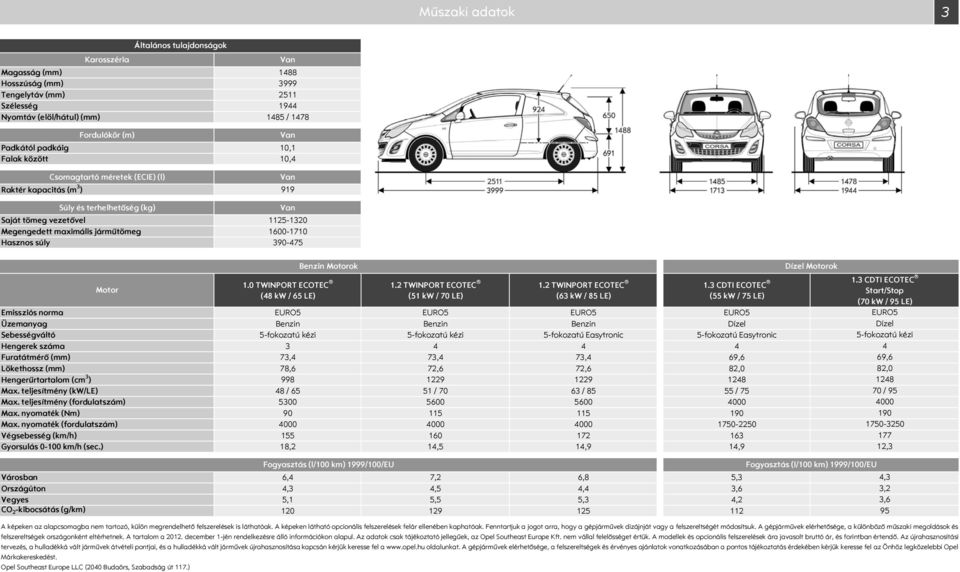 Benzin ok 1. TWINPORT ECOTEC (48 kw / 65 LE) 1.2 TWINPORT ECOTEC (51 kw / 7 LE) 1.2 TWINPORT ECOTEC (63 kw / 85 LE) 1.