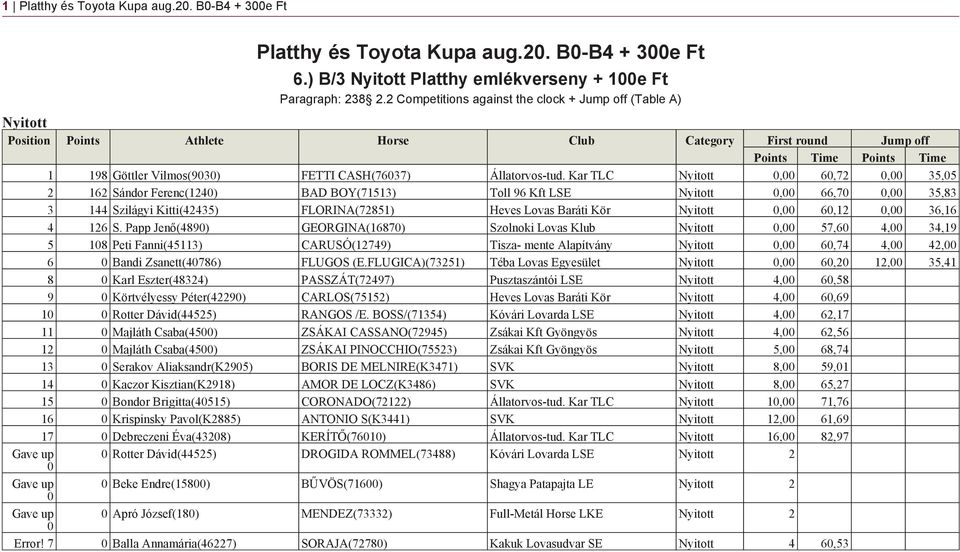 Platthy és Toyota Kupa aug.20. B0-B e Ft - PDF Ingyenes letöltés