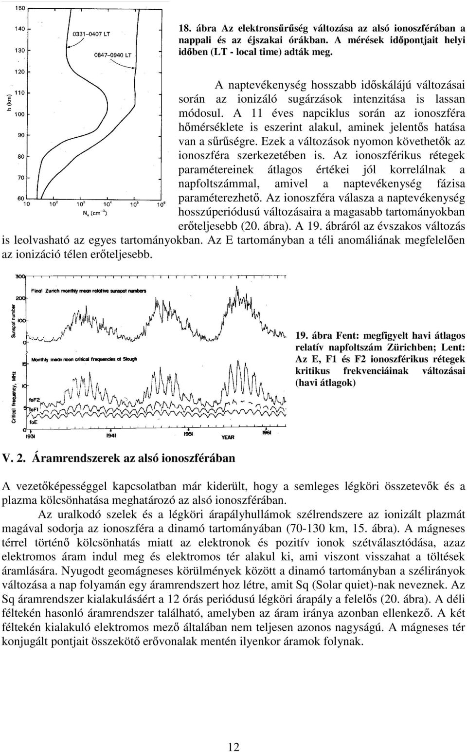 A 11 éves napciklus során az ionoszféra h mérséklete is eszerint alakul, aminek jelent s hatása van a s r ségre. Ezek a változások nyomon követhet k az ionoszféra szerkezetében is.