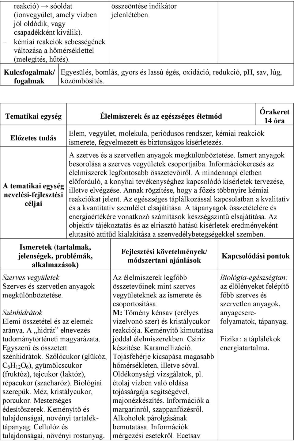 Tematikai egység Előzetes tudás A tematikai egység nevelési-fejlesztési céljai Ismeretek (tartalmak, jelenségek, problémák, alkalmazások) Szerves vegyületek Szerves és szervetlen anyagok
