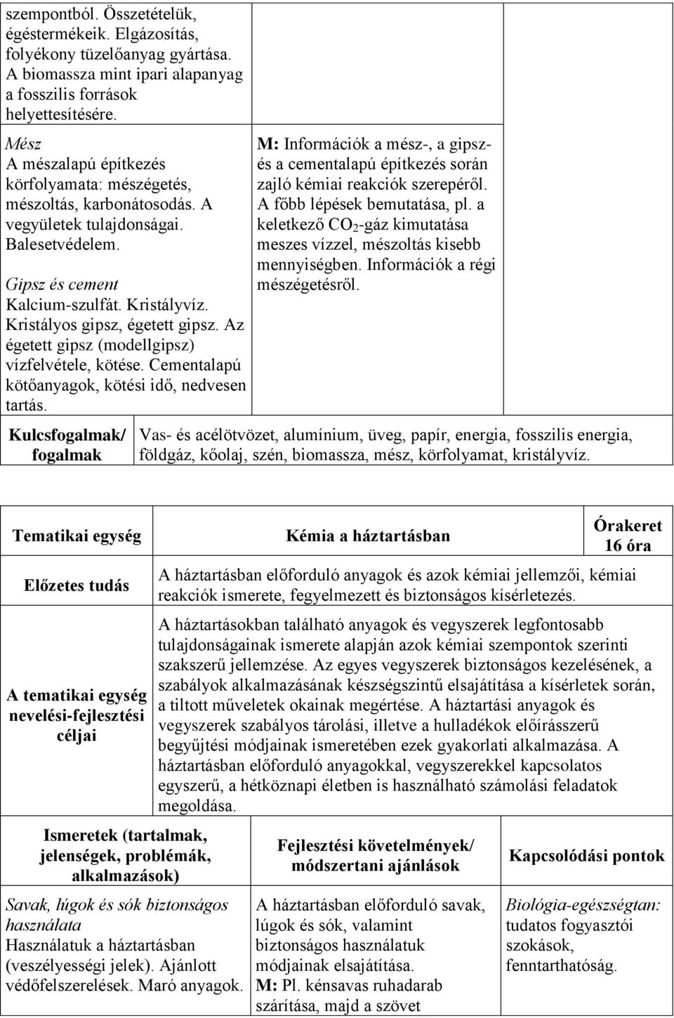 Kristályos gipsz, égetett gipsz. Az égetett gipsz (modellgipsz) vízfelvétele, kötése. Cementalapú kötőanyagok, kötési idő, nedvesen tartás.