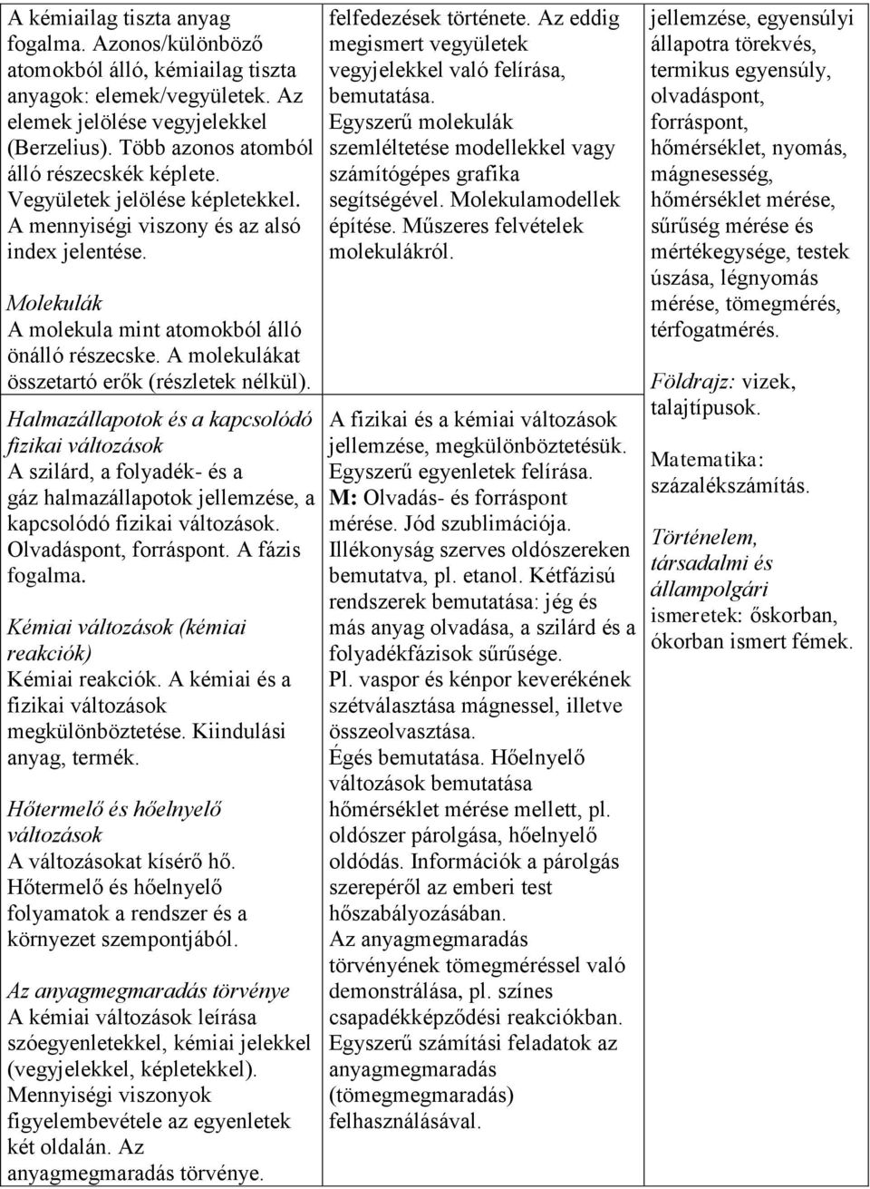 A molekulákat összetartó erők (részletek nélkül). Halmazállapotok és a kapcsolódó fizikai változások A szilárd, a folyadék- és a gáz halmazállapotok jellemzése, a kapcsolódó fizikai változások.