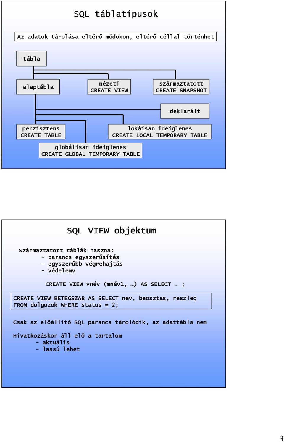 táblt blák haszna: - parancs egyszerűsítés - egyszerűbb végrehajtv grehajtás - védelemv CREATE VIEW vnév (mnév1, ) AS SELECT ; CREATE VIEW BETEGSZAB AS SELECT nev,