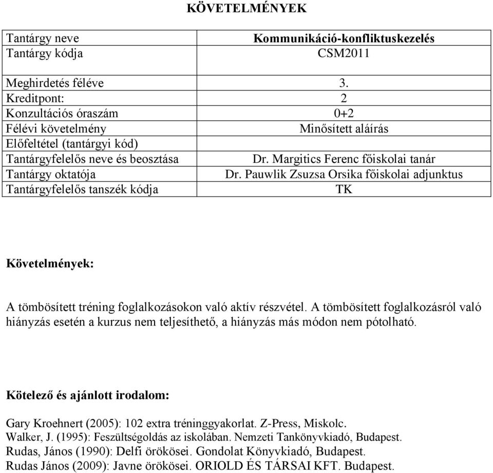 A tömbösített foglalkozásról való hiányzás esetén a kurzus nem teljesíthető, a hiányzás más módon nem pótolható. Gary Kroehnert (2005): 102 extra tréninggyakorlat.