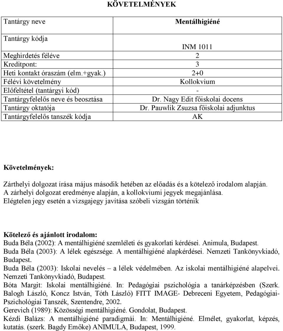 Elégtelen jegy esetén a vizsgajegy javítása szóbeli vizsgán történik Buda Béla (2002): A mentálhigiéné szemléleti és gyakorlati kérdései. Animula, Budapest. Buda Béla (2003): A lélek egészsége.