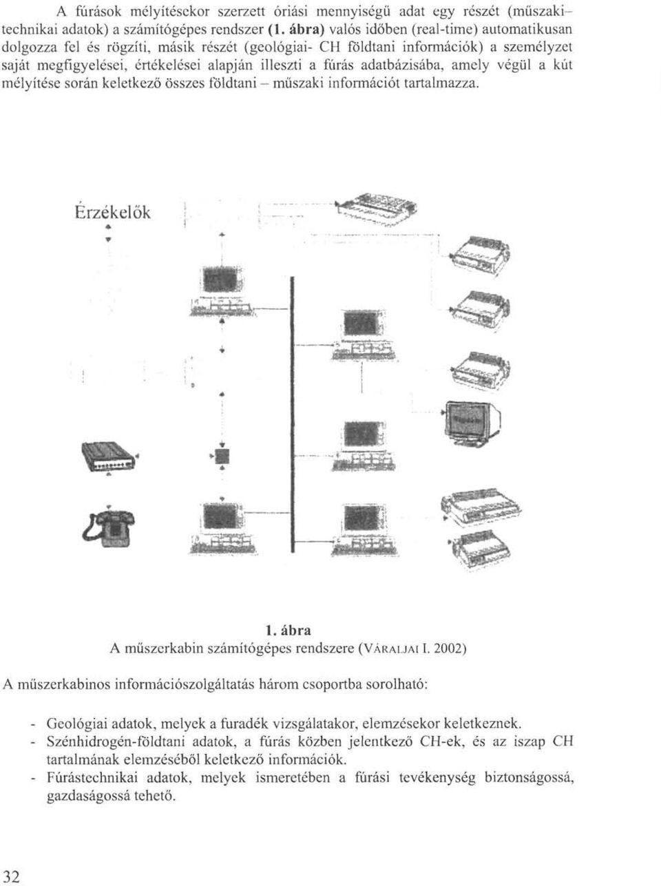 adatbázisába, amely végül a kút mélyítése során keletkező összes földtani - műszaki információt tartalmazza. 1. ábra A müszerkabin számítógépes rendszere (VÁRALJAI I.