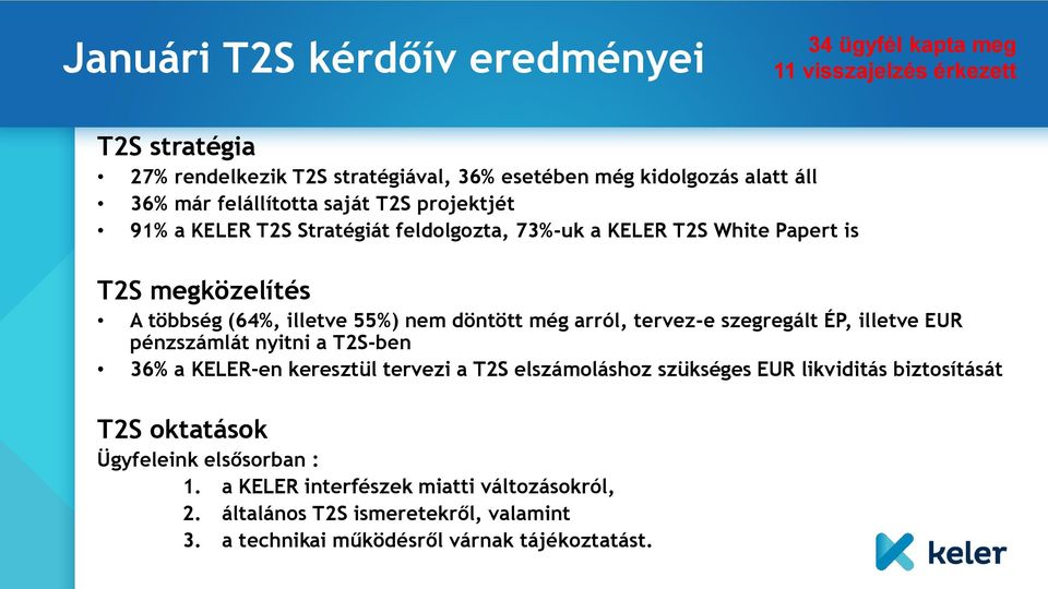 döntött még arról, tervez-e szegregált ÉP, illetve EUR pénzszámlát nyitni a T2S-ben 36% a KELER-en keresztül tervezi a T2S elszámoláshoz szükséges EUR likviditás