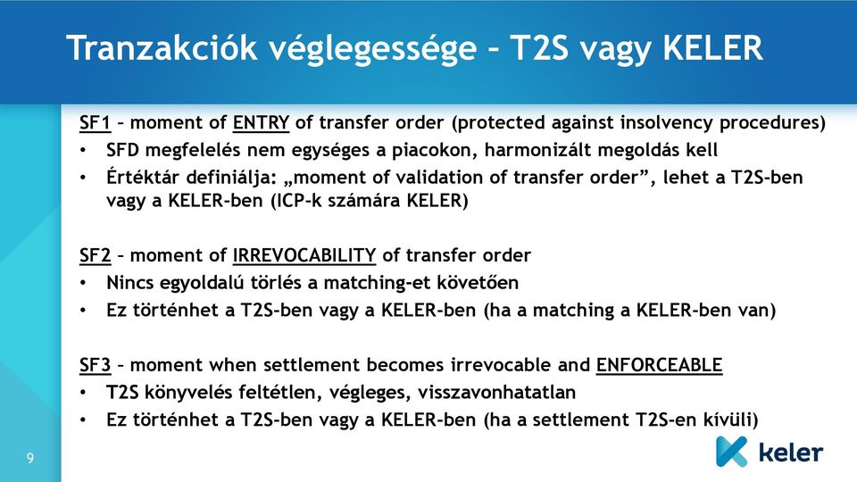 IRREVOCABILITY of transfer order Nincs egyoldalú törlés a matching-et követően Ez történhet a T2S-ben vagy a KELER-ben (ha a matching a KELER-ben van) SF3 moment