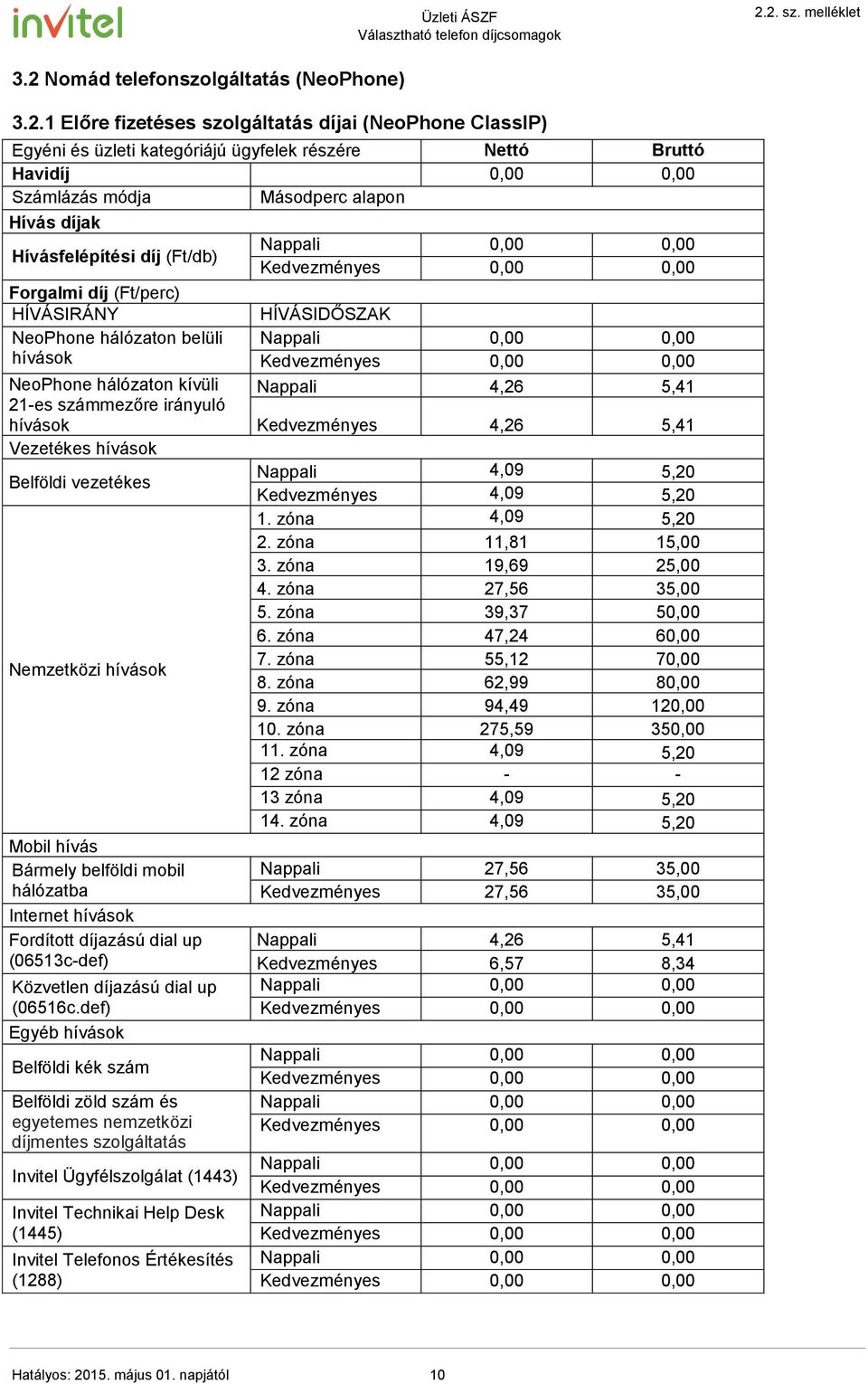 Nappali 4,09 5,20 Kedvezményes 4,09 5,20 1. zóna 4,09 5,20 2. zóna 11,81 15,00 3. zóna 19,69 25,00 4. zóna 27,56 35,00 5. zóna 39,37 50,00 6. zóna 47,24 60,00 7. zóna 55,12 70,00 8.