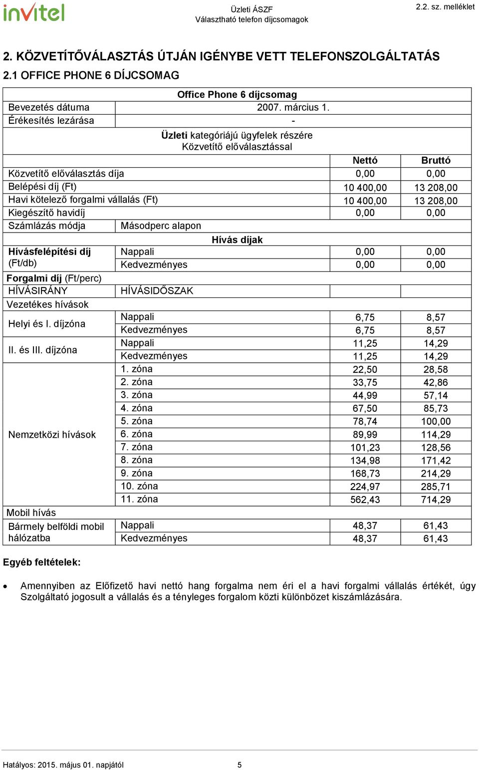 vállalás (Ft) 10 400,00 13 208,00 Kiegészítő havidíj 0,00 0,00 Számlázás módja Másodperc alapon Hívásfelépítési díj (Ft/db) Helyi és I. díjzóna II. és III.