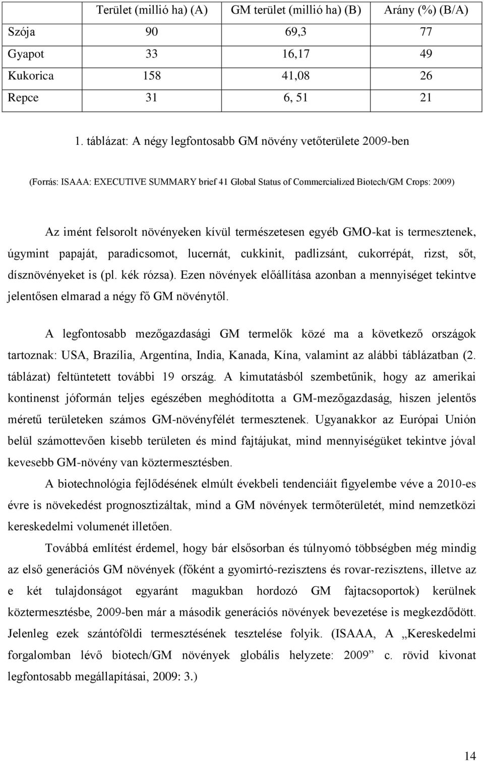 természetesen egyéb GMO-kat is termesztenek, úgymint papaját, paradicsomot, lucernát, cukkinit, padlizsánt, cukorrépát, rizst, sőt, dísznövényeket is (pl. kék rózsa).