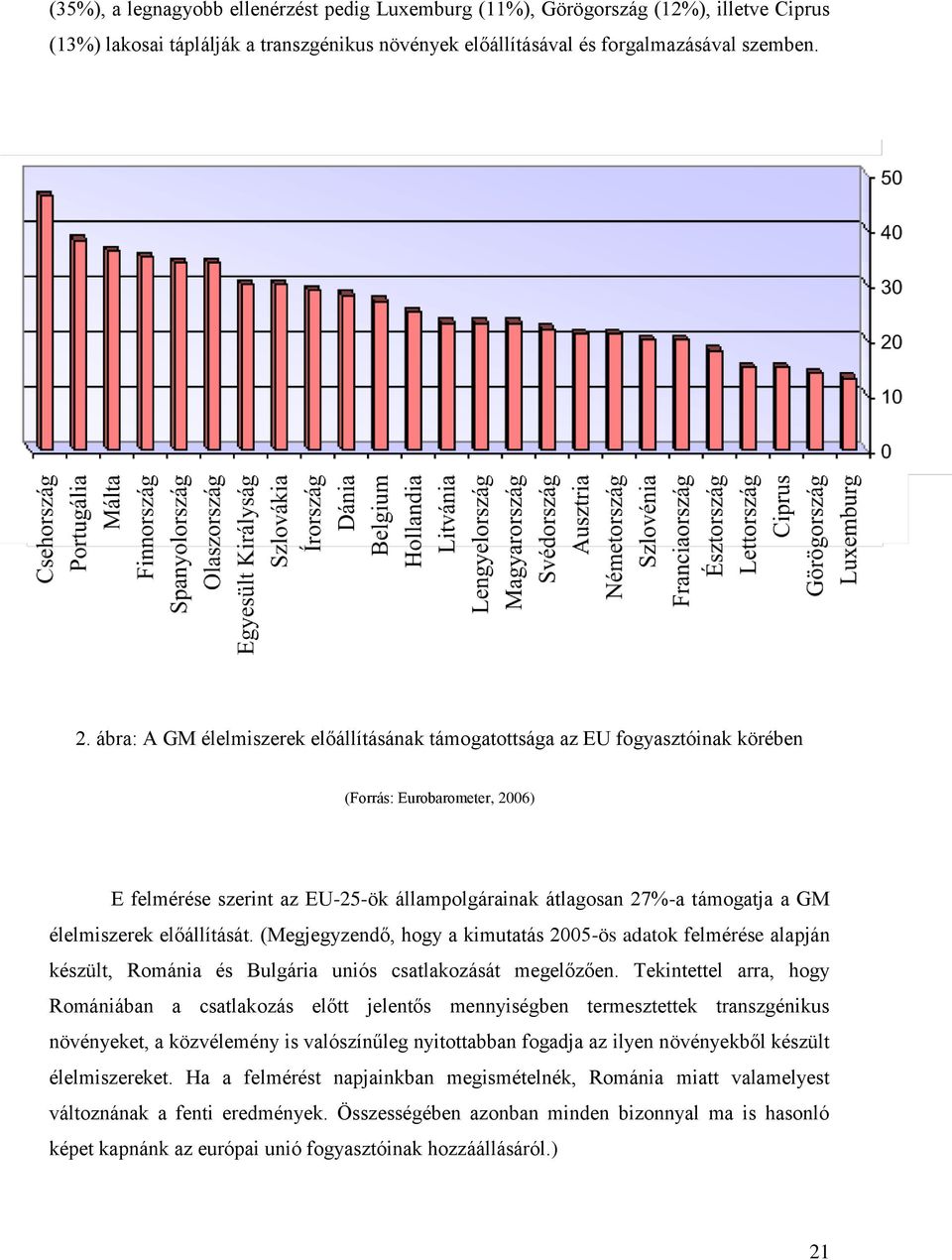 élelmiszerek előállítását. (Megjegyzendő, hogy a kimutatás 2005-ös adatok felmérése alapján készült, Románia és Bulgária uniós csatlakozását megelőzően.