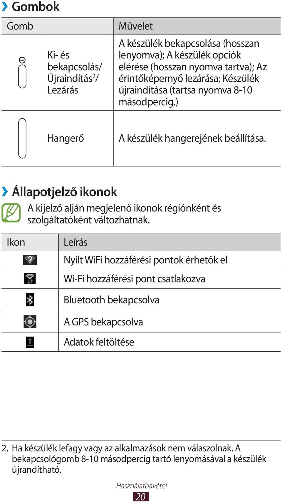 Állapotjelző ikonok A kijelző alján megjelenő ikonok régiónként és szolgáltatóként változhatnak.