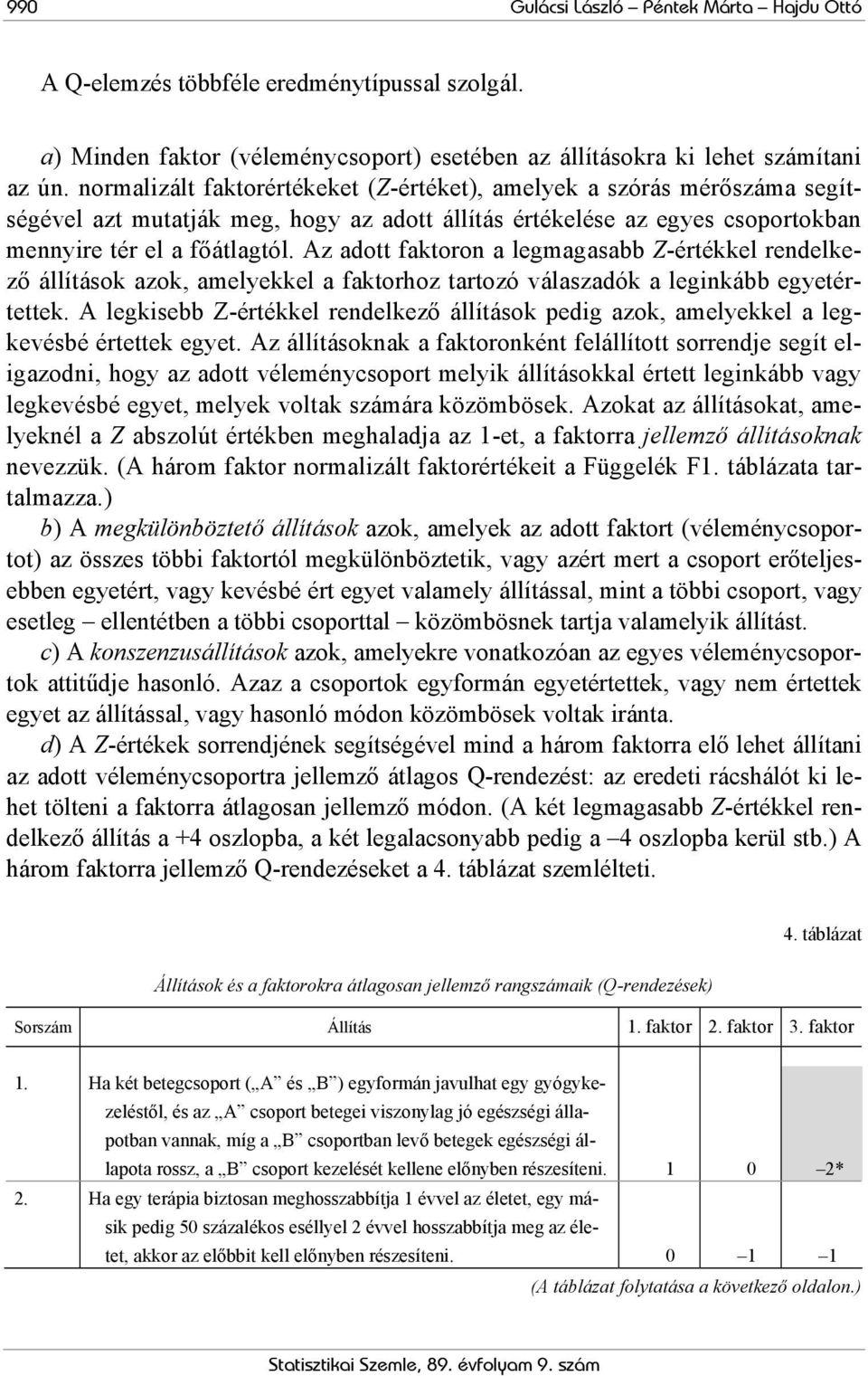 Az adott faktoron a legmagasabb Z-értékkel rendelkező állítások azok, amelyekkel a faktorhoz tartozó válaszadók a leginkább egyetértettek.