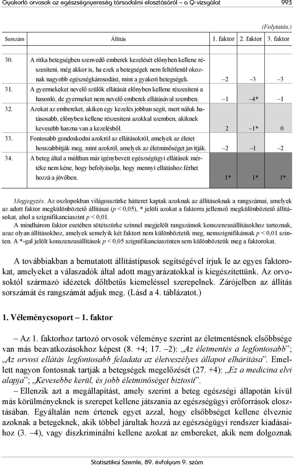 A gyermekeket nevelő szülők ellátását előnyben kellene részesíteni a hasonló, de gyermeket nem nevelő emberek ellátásával szemben. 1 4* 1 32.