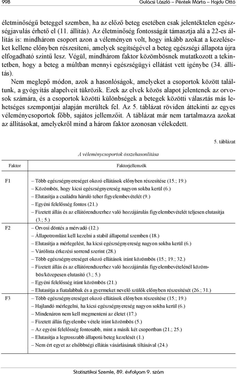 egészségi állapota újra elfogadható szintű lesz. Végül, mindhárom faktor közömbösnek mutatkozott a tekintetben, hogy a beteg a múltban mennyi egészségügyi ellátást vett igénybe (34. állítás).