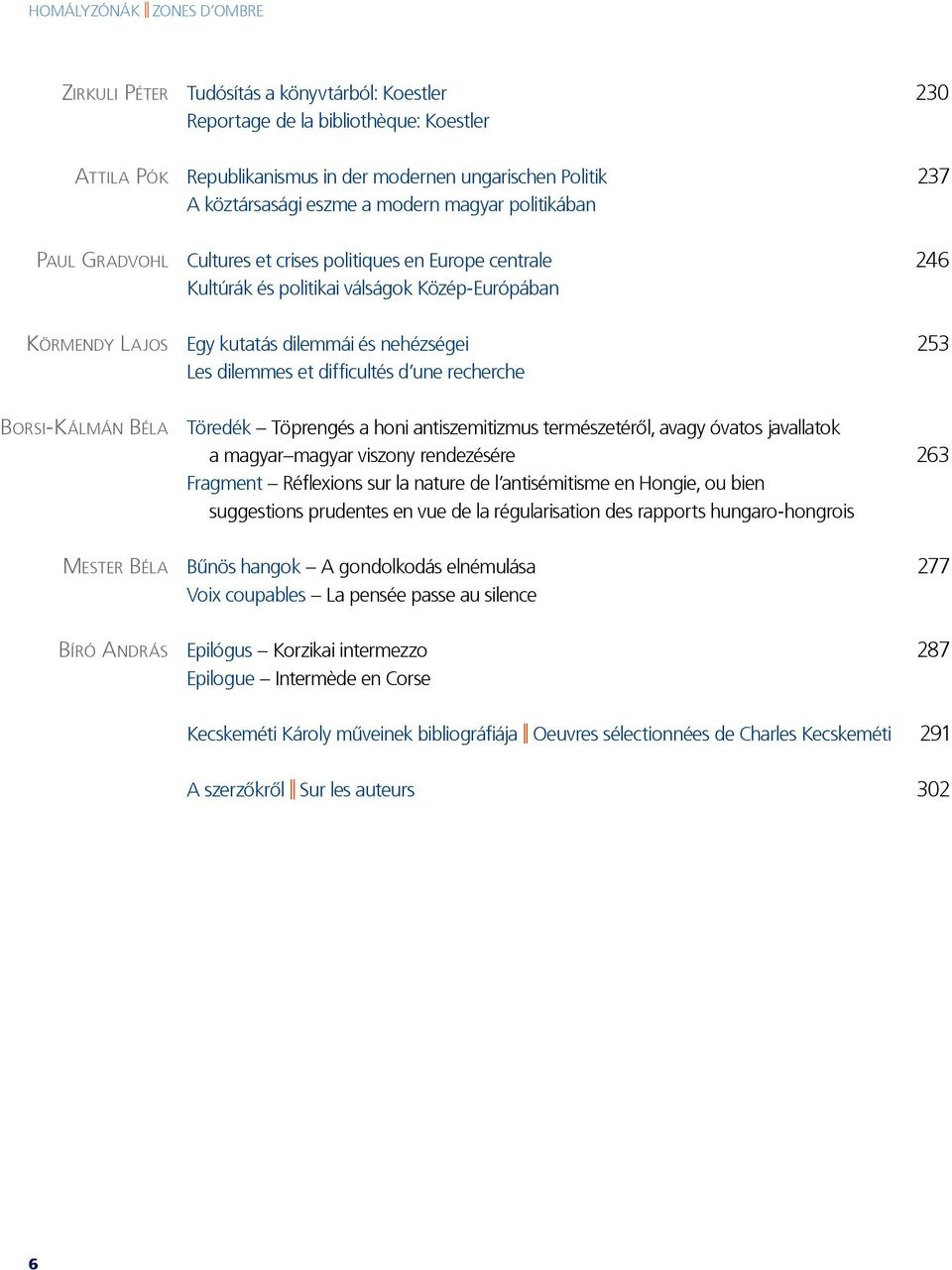 dilemmái és nehézségei 253 Les dilemmes et difficultés d une recherche Töredék Töprengés a honi antiszemitizmus természetéről, avagy óvatos javallatok a magyar magyar viszony rendezésére 263 Fragment