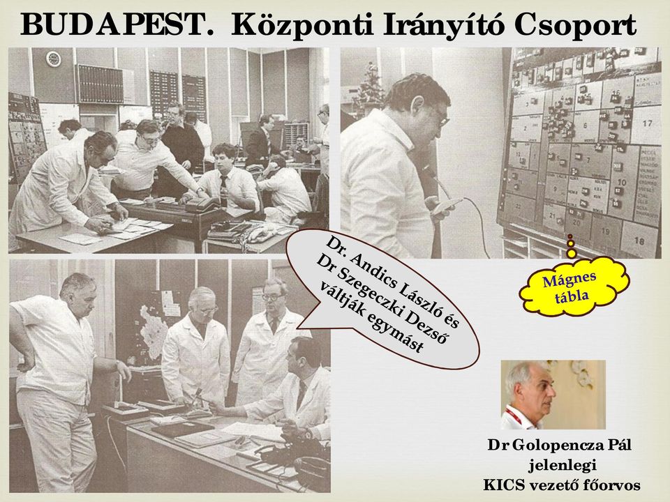 Csoport Dr