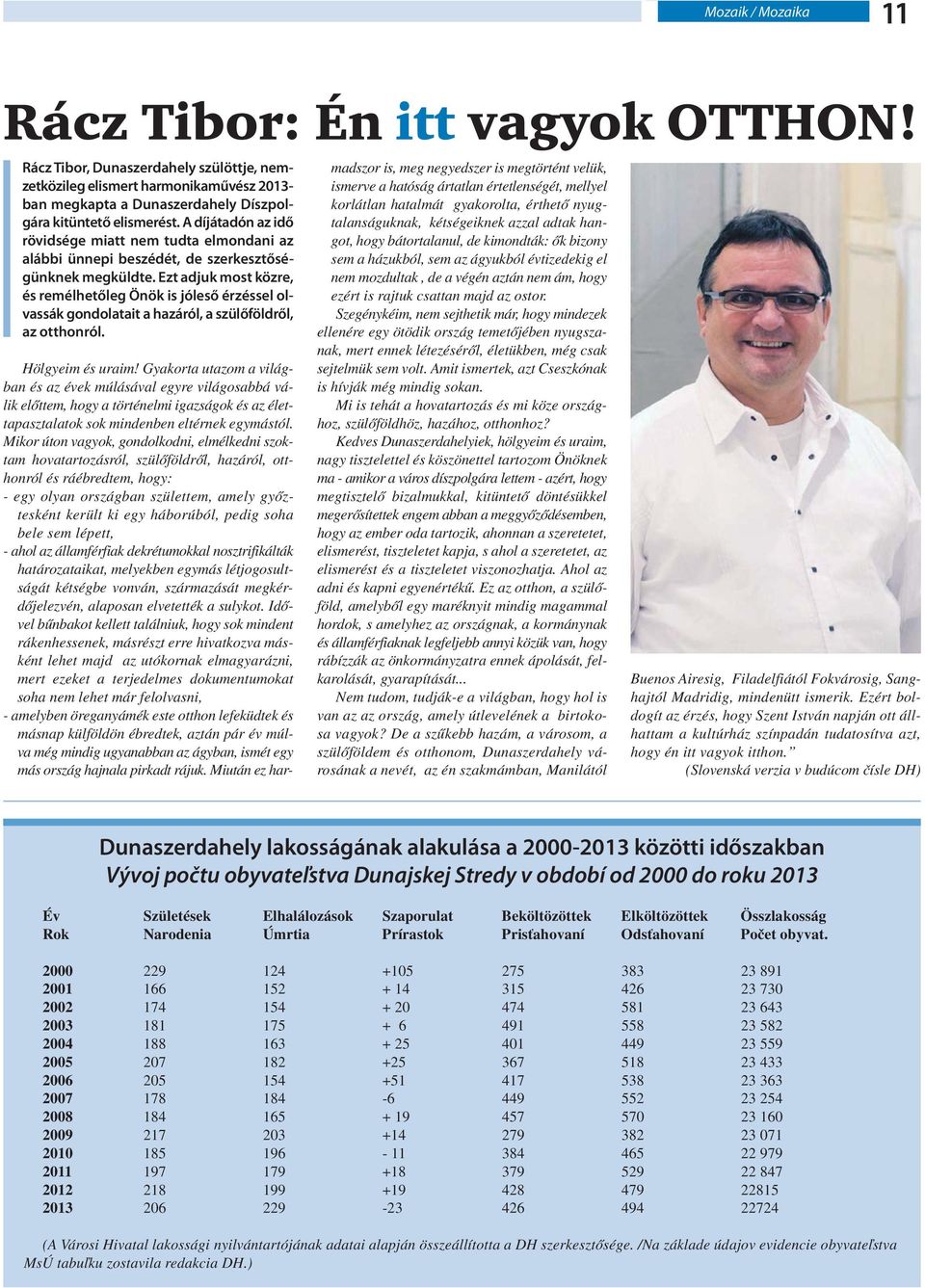 Ezt adjuk most közre, és remélhetőleg Önök is jóleső érzéssel olvassák gondolatait a hazáról, a szülőföldről, az otthonról. Hölgyeim és uraim!