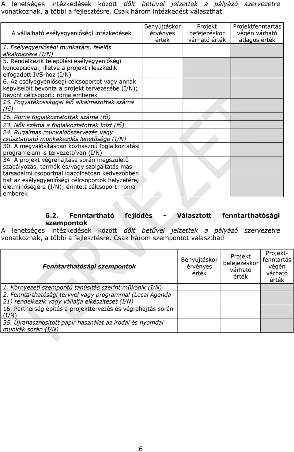 Az esélyegyenlőségi célcsoportot vagy annak képviselőit bevonta a projekt tervezésébe (I/N); bevont célcsoport: roma emberek 15. Fogyatékossággal élő alkalmazottak száma (fő) 16.