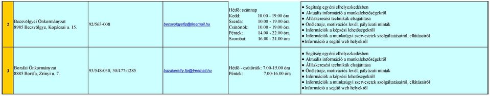 00-22.00 óra Szombat: 16.00-21.00 óra 3 Borsfai Önkormányzat 8885 Borsfa, Zrínyi u. 7.