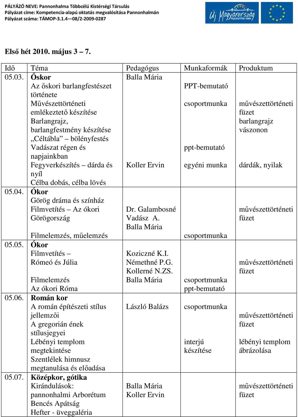 Fegyverkészítés dárda és nyíl Célba dobás, célba lövés egyéni munka barlangrajz vászonon dárdák, nyilak 05.04. Ókor Görög dráma és színház Filmvetítés Az ókori Görögország Filmelemzés, mőelemzés 05.