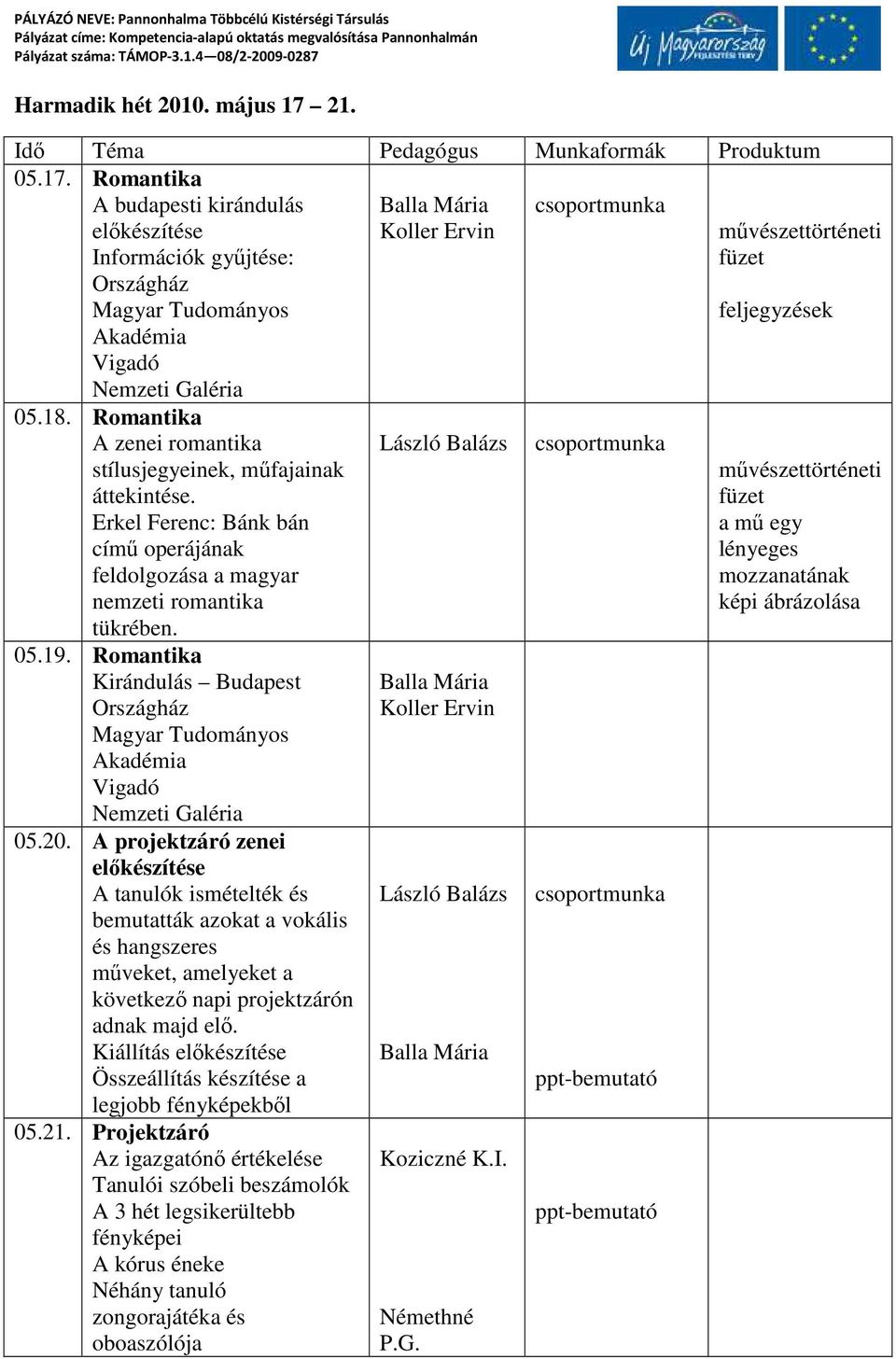 Romantika Kirándulás Budapest Országház Magyar Tudományos Akadémia Vigadó Nemzeti Galéria 05.20.