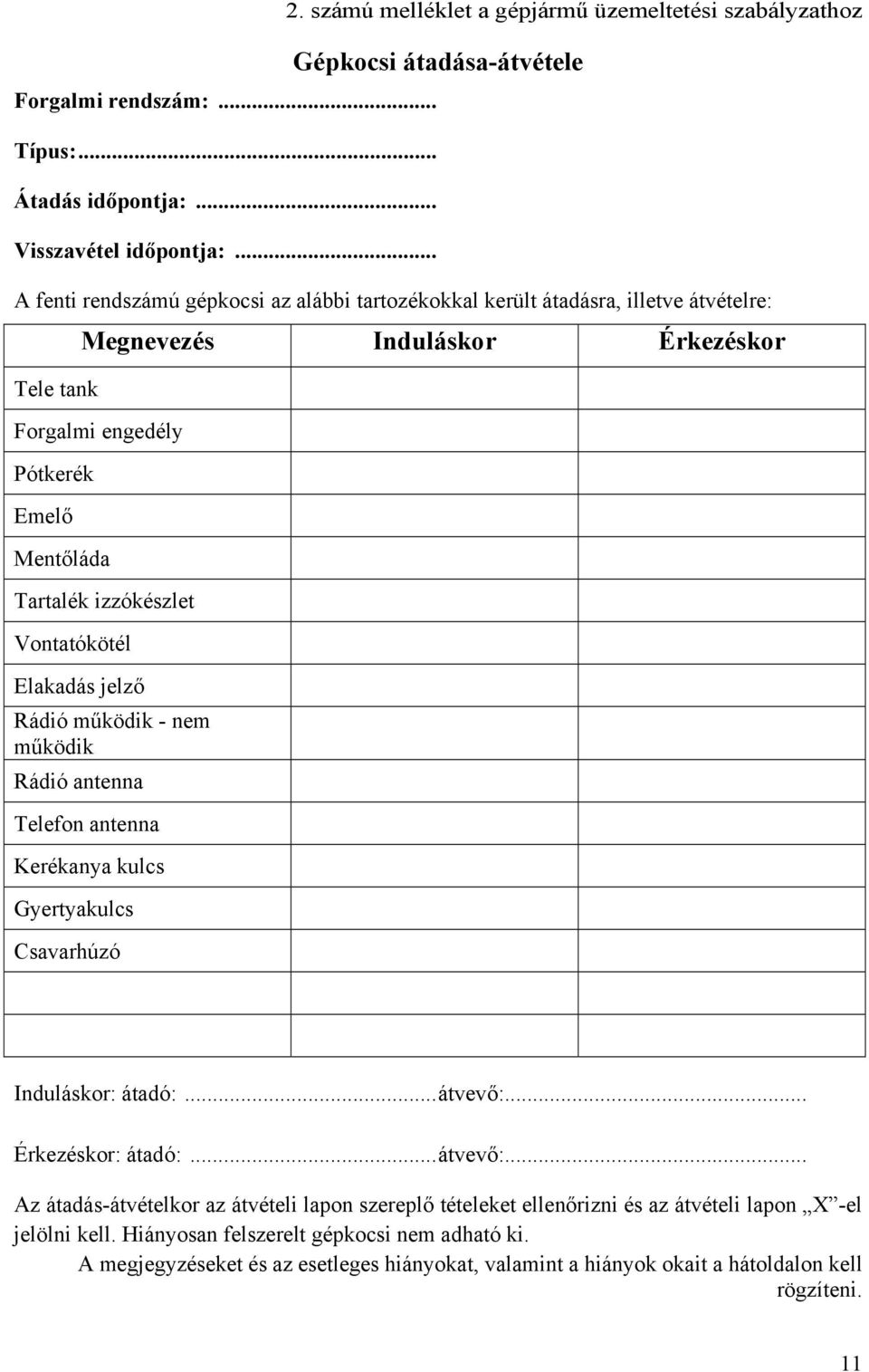 Érkezéskor Forgalmi engedély Pótkerék Emelő Mentőláda Tartalék izzókészlet Vontatókötél Elakadás jelző Rádió működik - nem működik Rádió antenna Telefon antenna Kerékanya kulcs Gyertyakulcs