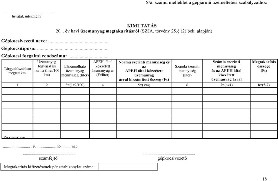 által közzétett üzemanyag ár (Ft/liter) Norma szerinti mennyiség és az APEH által közzétett üzemanyag árral kiszámított összeg (Ft) Számla szerinti mennyiség (liter) Számla szerinti mennyiség és