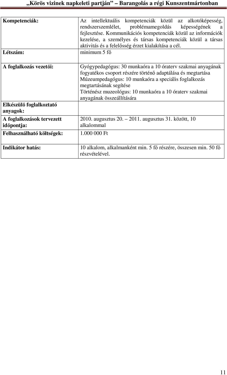 minimum 5 fő Gyógypedagógus: 30 munkaóra a 10 óraterv szakmai anyagának fogyatékos csoport részére történő adaptálása és megtartása Múzeumpedagógus: 10 munkaóra a speciális foglalkozás