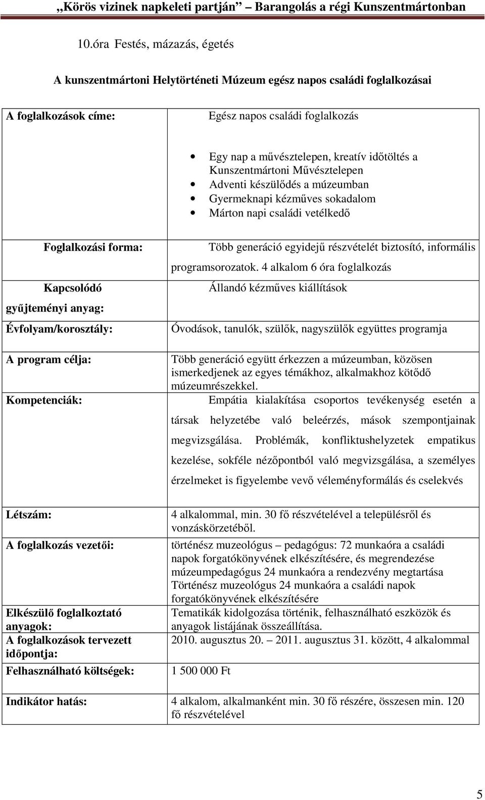 biztosító, informális programsorozatok.