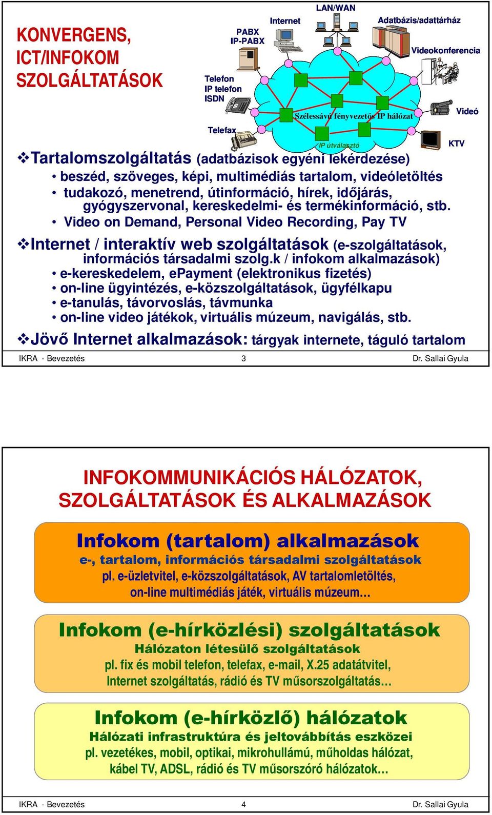 Video on Demand, Personal Video Recording, Pay TV / interaktív web szolgáltatások (e-szolgáltatások, információs társadalmi szolg.