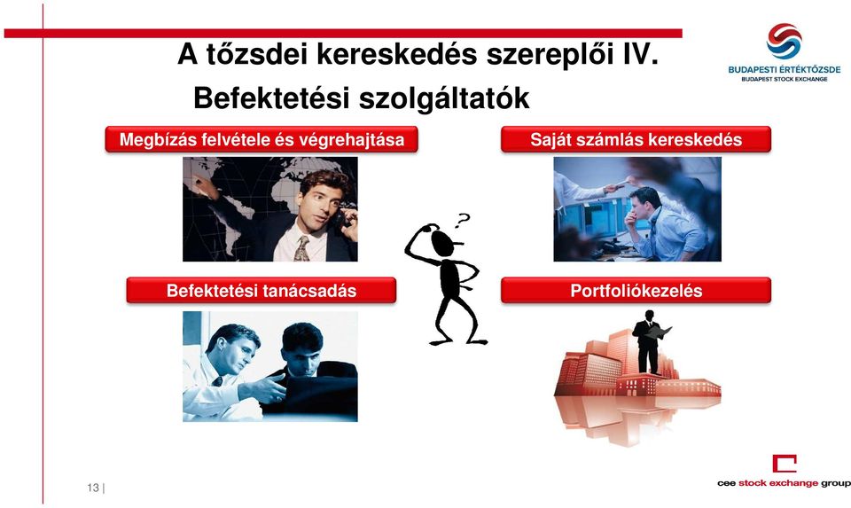 felvétele és végrehajtása Saját számlás