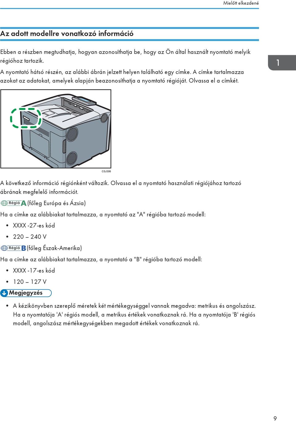 CSJ306 A következő információ régiónként változik. Olvassa el a nyomtató használati régiójához tartozó ábrának megfelelő információt.