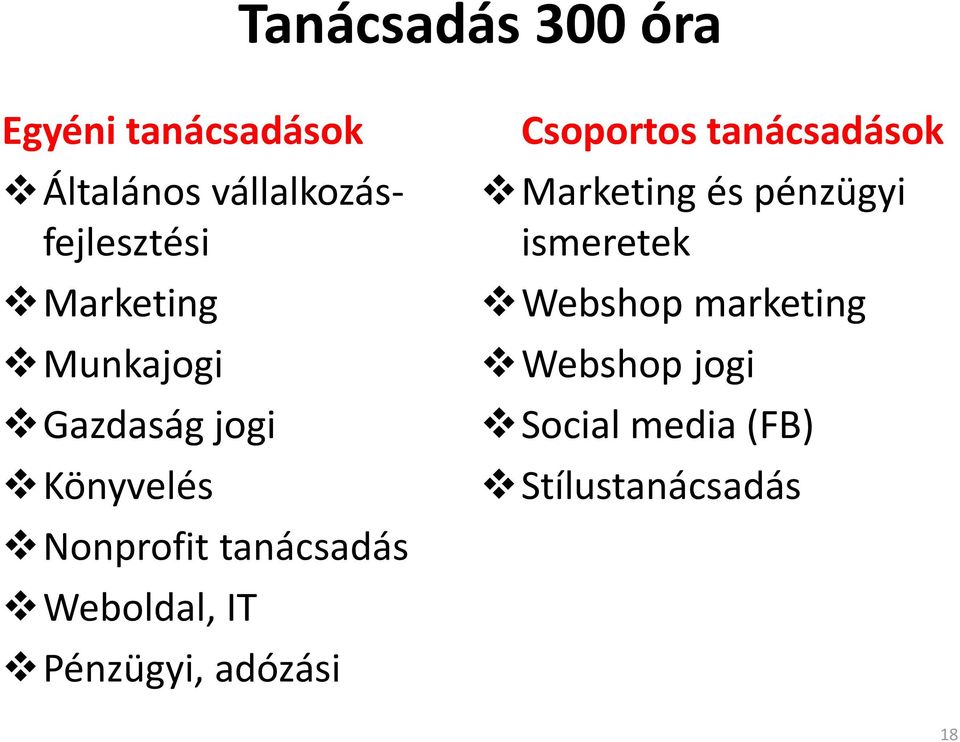 Weboldal, IT Pénzügyi, adózási Csoportos tanácsadások Marketing és