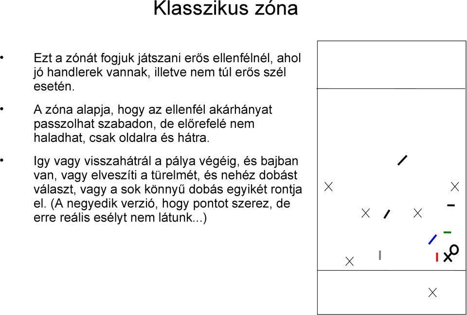 A zóna alapja, hogy az ellenfél akárhányat passzolhat szabadon, de előrefelé nem haladhat, csak oldalra és hátra.