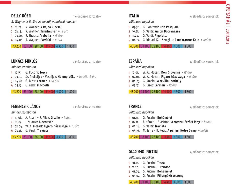 10. Sz. Prokofjev - Vasziljev: Hamupipôke balett, 18 óra 3 04.28. G. Bizet: Carmen 18 óra 4 05.19. G. Verdi: Macbeth ESPAÑA 1 12.01. W. A. Mozart: Don Giovanni 18 óra 2 02.01. W. A. Mozart: Figaro házassága 18 óra 3 04.