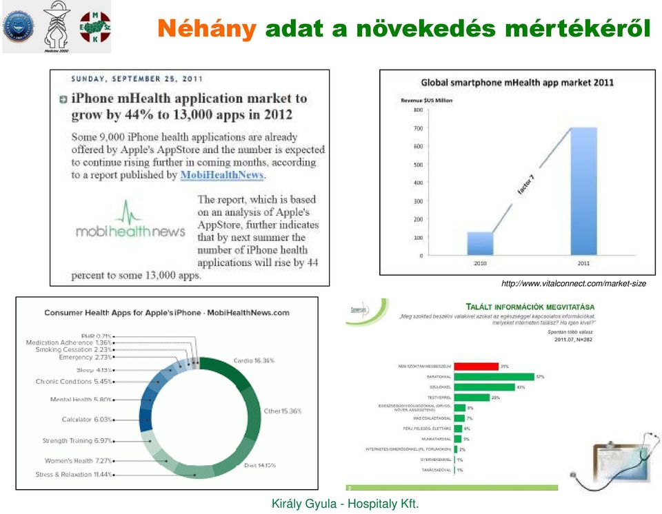 mértékéről