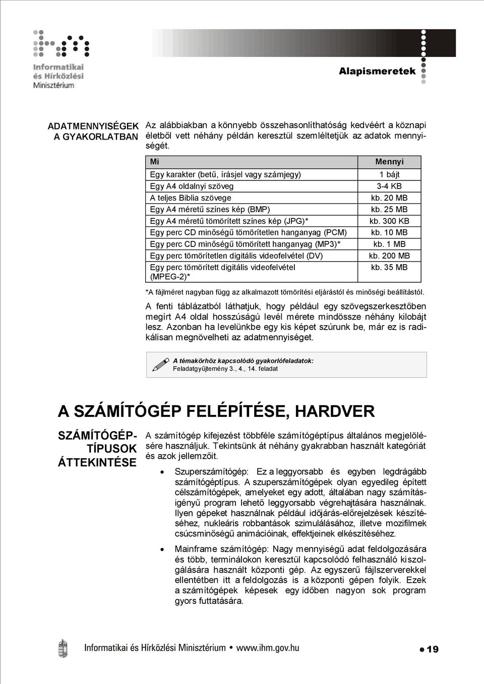tömörítetlen hanganyag (PCM) Egy perc CD minőségű tömörített hanganyag (MP3)* Egy perc tömörítetlen digitális videofelvétel (DV) Egy perc tömörített digitális videofelvétel (MPEG-2)* Mennyi 1 bájt