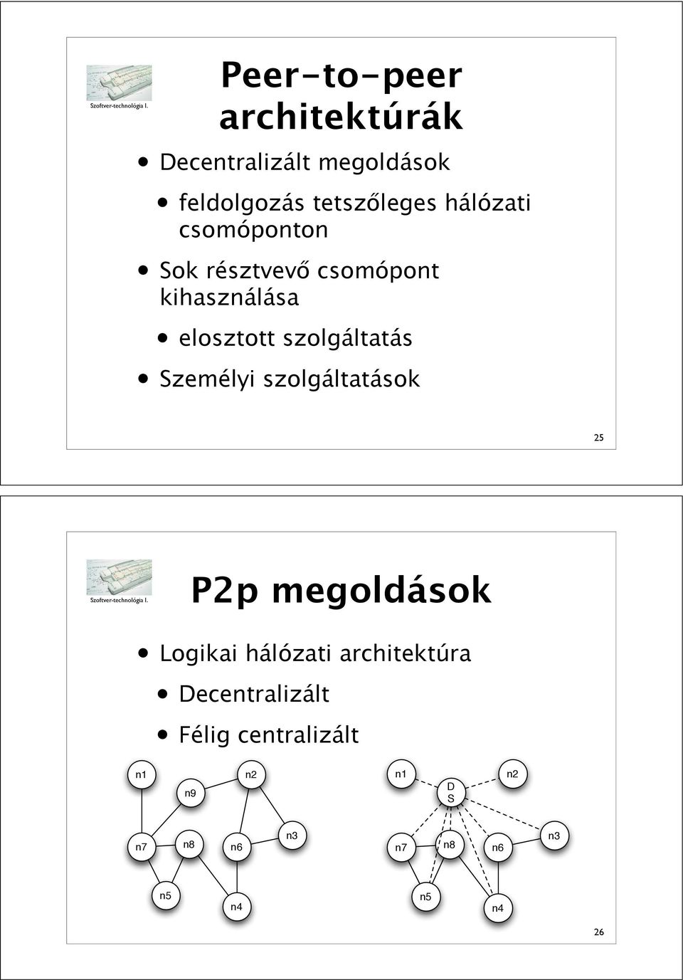 csomópont kihasználása elosztott szolgáltatás Személyi szolgáltatások 25 2p