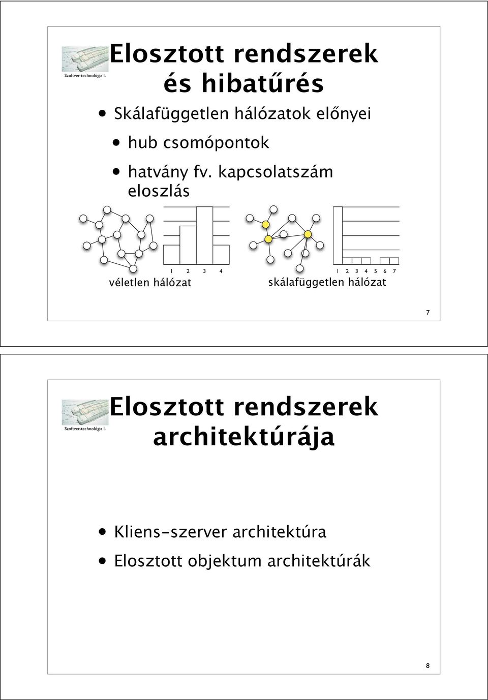 kapcsolatszám eloszlás 1 2 3 4 1 2 3 4 5 6 7 véletlen hálózat