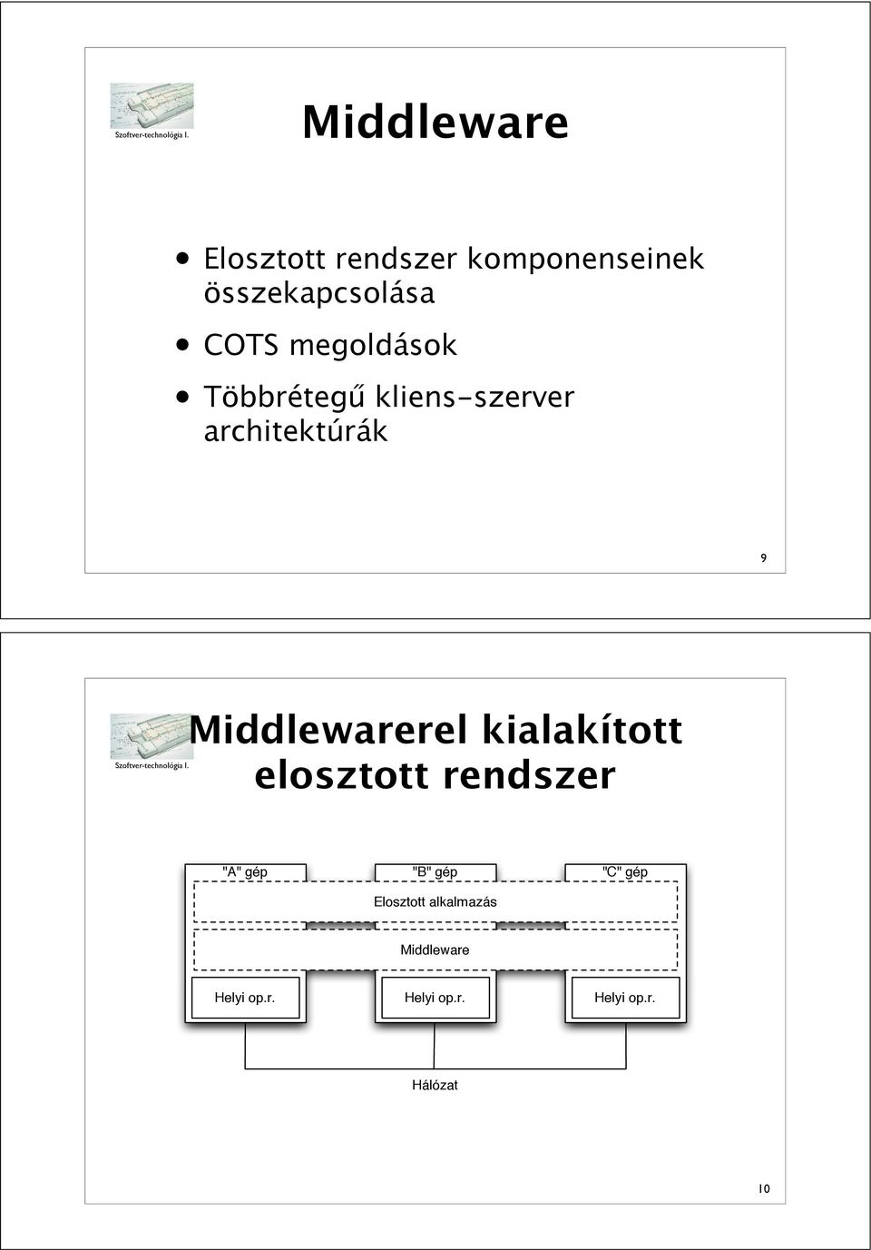 kialakított elosztott rendszer "A" gép "B" gép "C" gép Elosztott