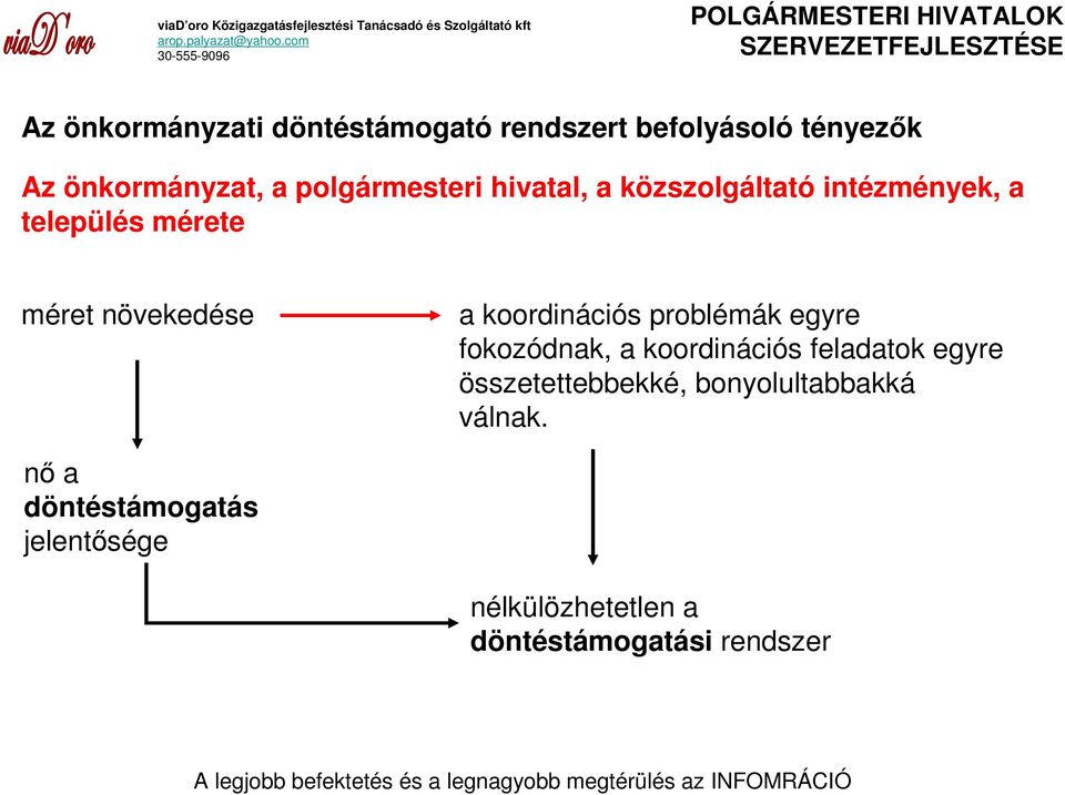 koordinációs problémák egyre fokozódnak, a koordinációs feladatok egyre összetettebbekké,