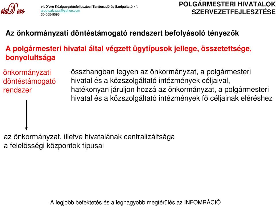 hivatal és a közszolgáltató intézmények céljaival, hatékonyan járuljon hozzá az önkormányzat, a polgármesteri hivatal és a