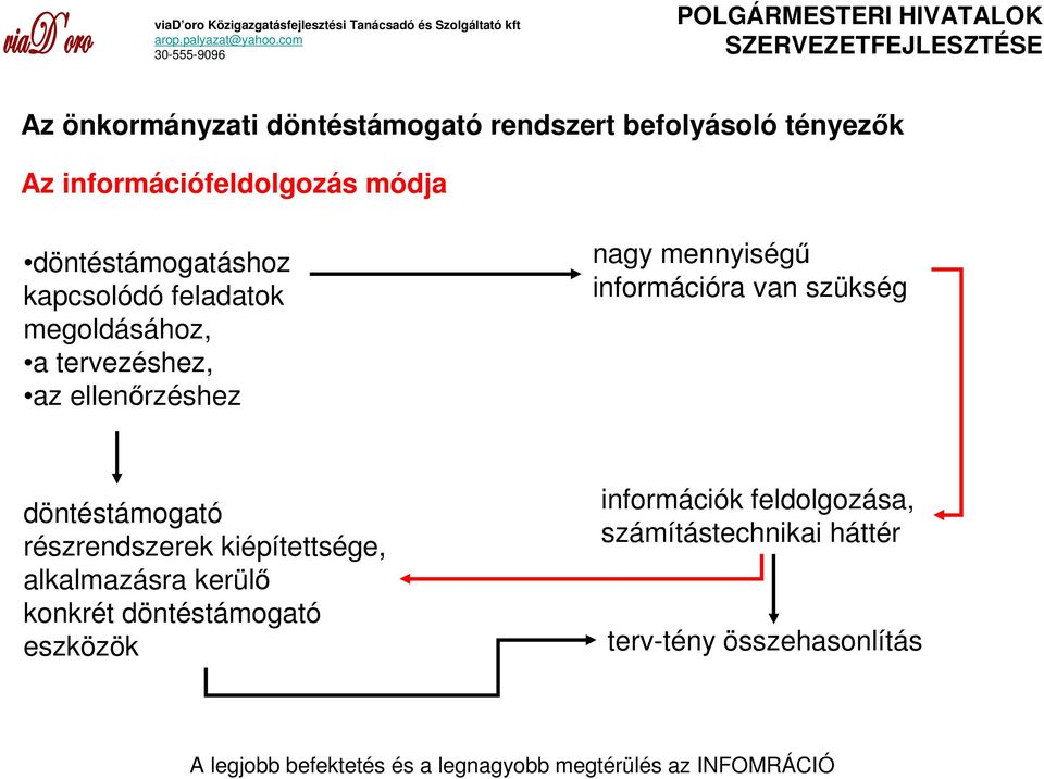 mennyiségő információra van szükség döntéstámogató részrendszerek kiépítettsége, alkalmazásra