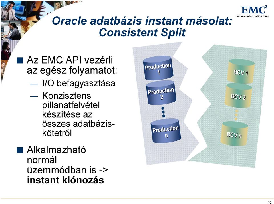 készítése az összes adatbáziskötetről Alkalmazható normál üzemmódban