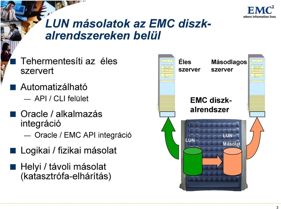 API integráció Logikai / fizikai másolat Helyi / távoli másolat