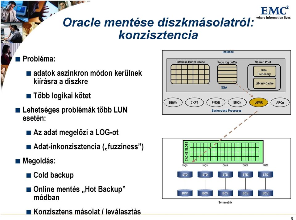 Processes Data Dictionary Library Cache LGWR ARCn Az adat megelőzi a LOG-ot Adat-inkonzisztencia ( fuzziness ) Megoldás: CACHE