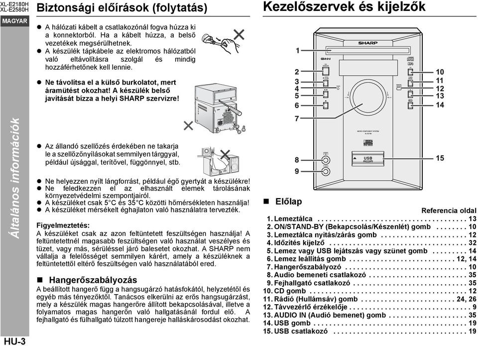 A készülék belső javítását bízza a helyi SHARP szervizre!