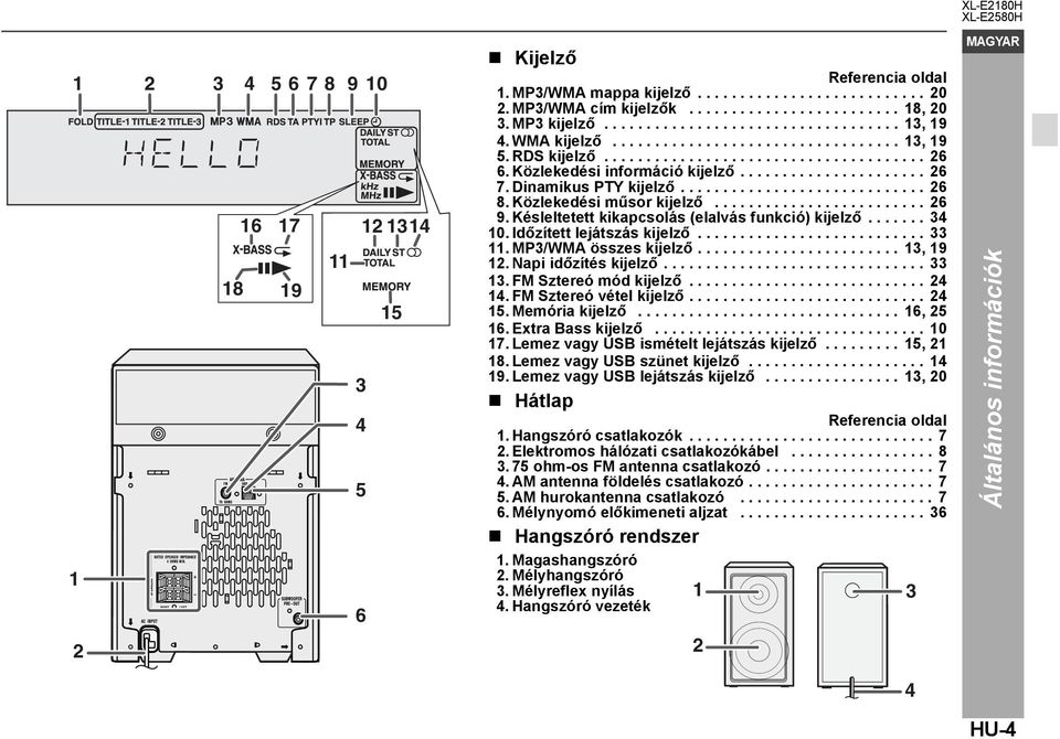 ..................... 26 7. Dinamikus PTY kijelző............................. 26 8. Közlekedési műsor kijelző......................... 26 9. Késleltetett kikapcsolás (elalvás funkció) kijelző....... 34 10.